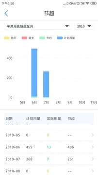 星工程截图