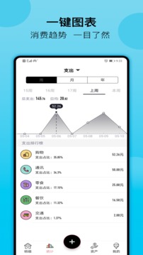 萌豬記賬截圖