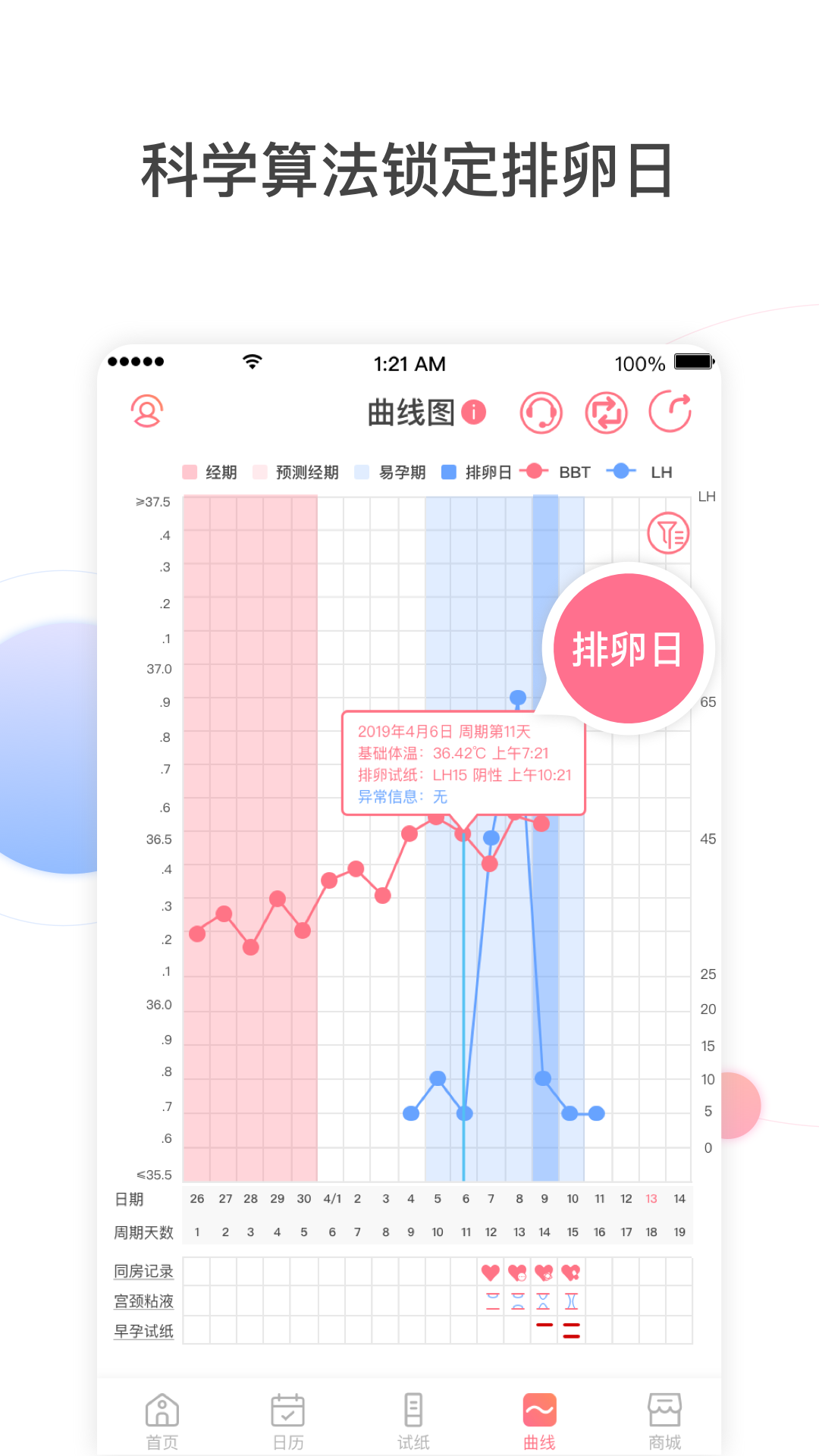 孕橙v5.7.3截图2