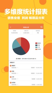 智能云ERP截圖