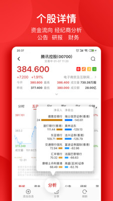 智通财经v2.5.8截图4