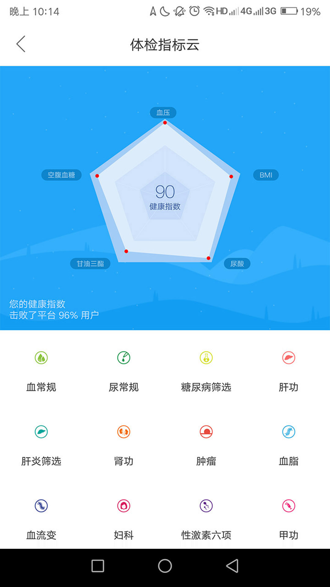 肾管家截图5