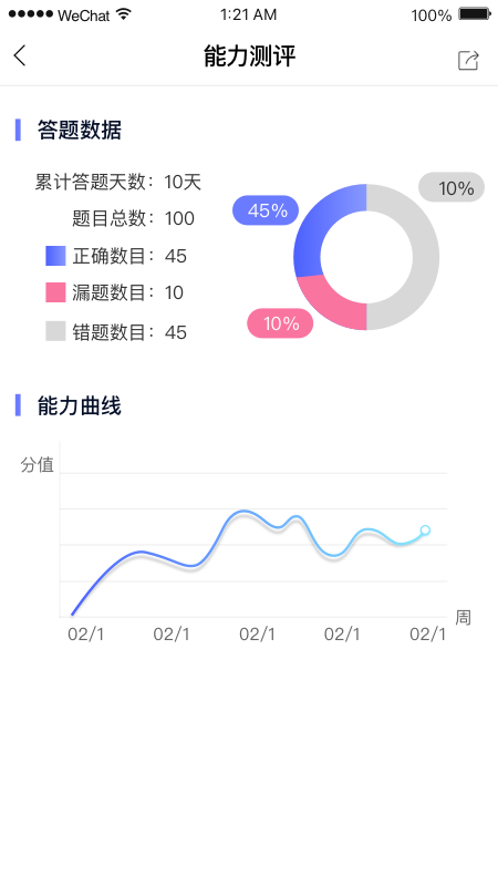 医顺截图2