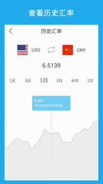 匯率換算截圖