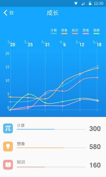 33IQ截圖