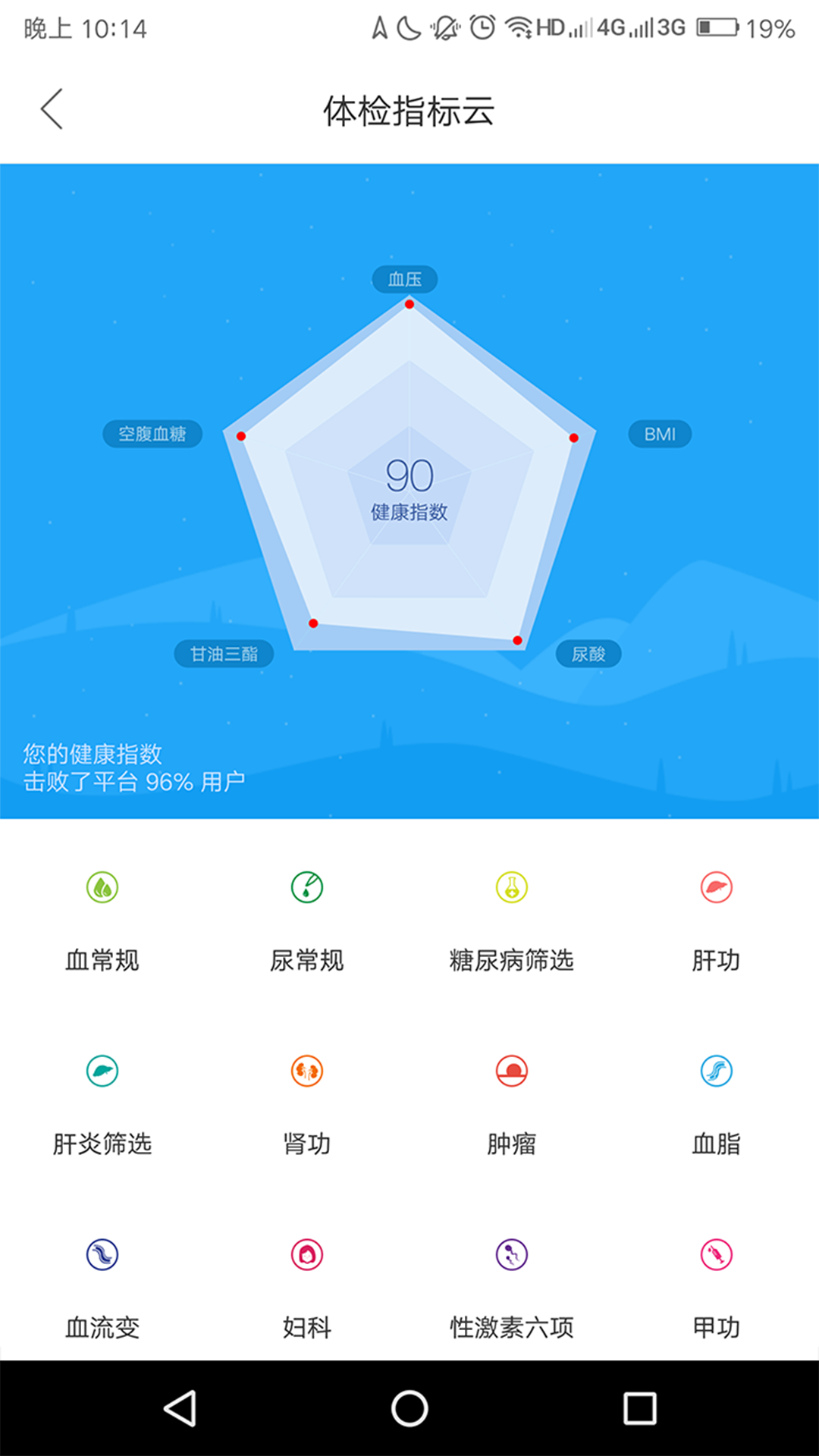 白癜风管家截图4