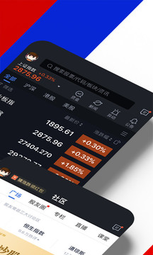 騰訊自選股截圖