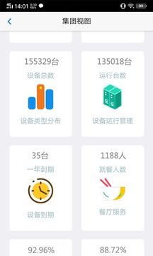 物业金服截图