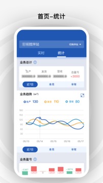 砼行截圖