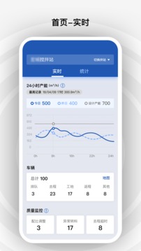 砼行截圖