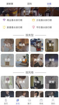 香水時代截圖