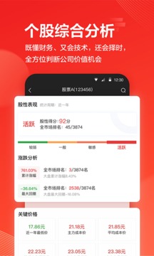 海豚股票截圖
