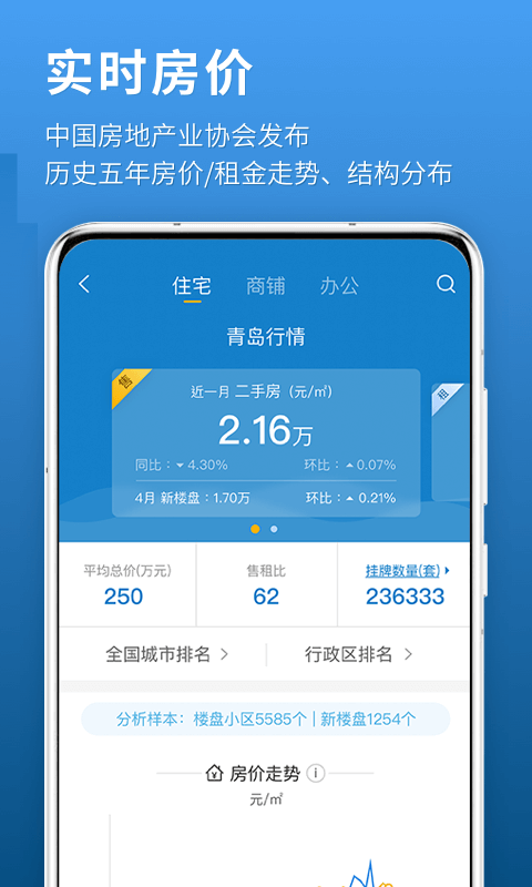 中国房价行情v2.8.4截图4