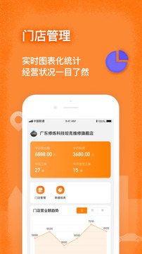 修連邦截圖