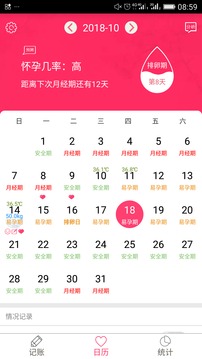 排卵期安全期日歷截圖