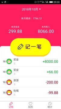 排卵期安全期日歷截圖