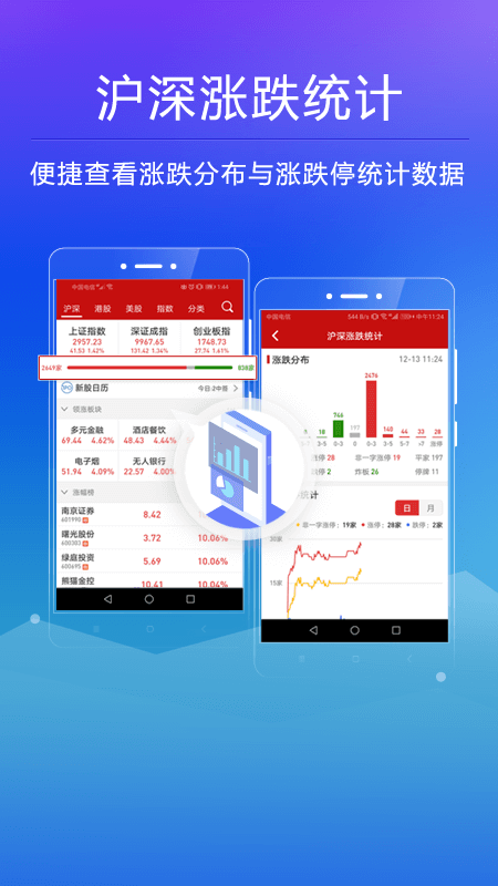 钱龙手机版证券分析软件vV5.80.39.00截图3