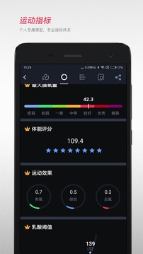 宜準(zhǔn)跑步截圖