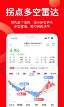 九方智投截圖