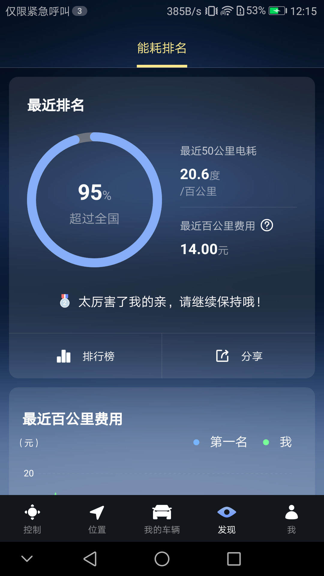 腾势智能互联v1.1.0截图3