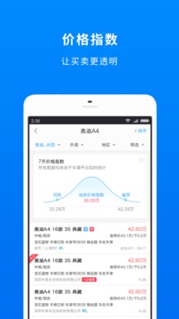 車鎮(zhèn)車源截圖