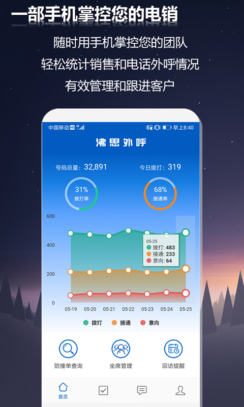 沸思外呼vV 1.6截图1