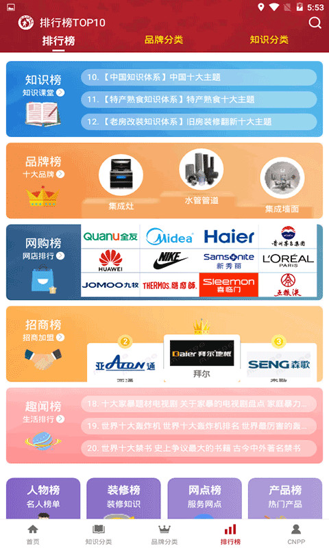 十大品牌CNPP截圖預(yù)覽