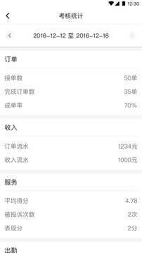 和行約車司機(jī)端截圖