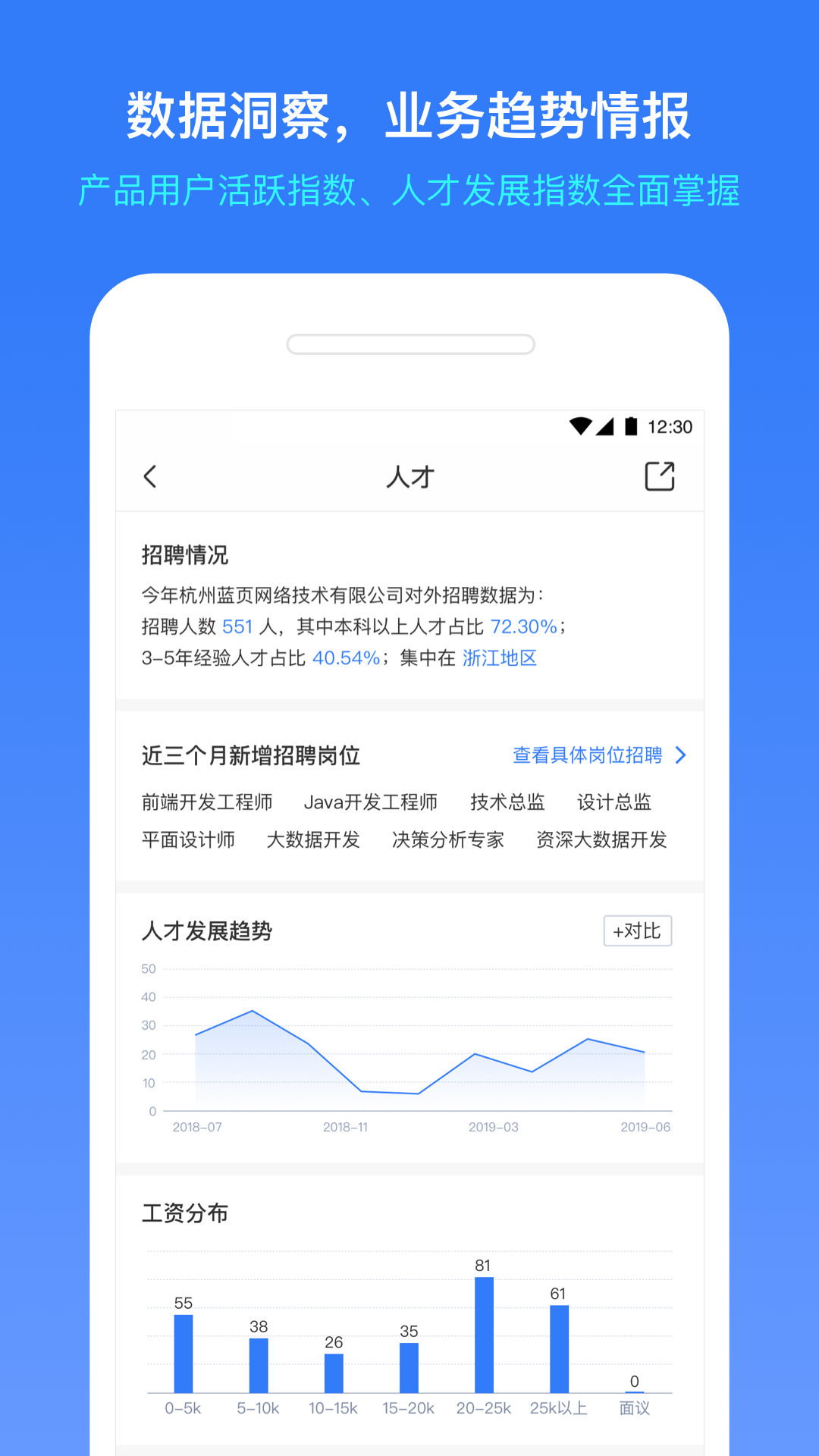 小蓝app官方免费 123_c408041c12279c7d5db5457929ebee05.jpg