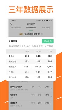 圓夢志愿截圖