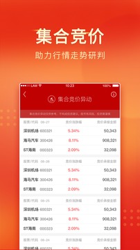 中山證券截圖