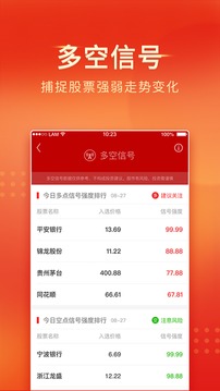 中山證券截圖