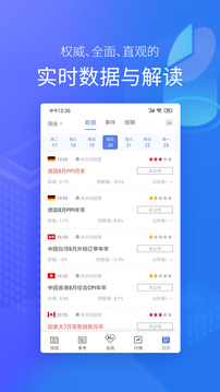 金十?dāng)?shù)據(jù)截圖