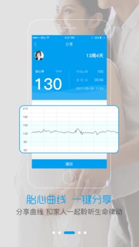智慧E保截圖