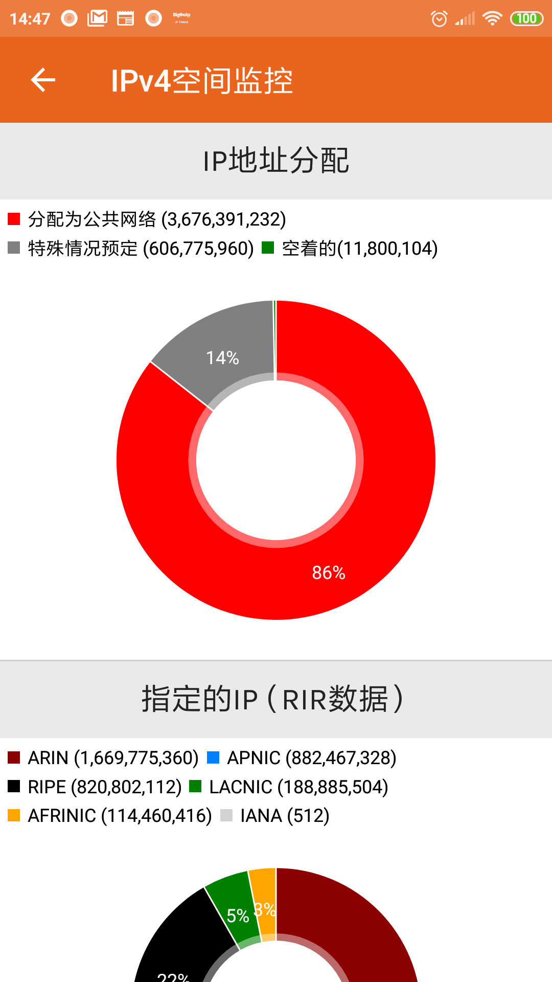 IP Tools截图5