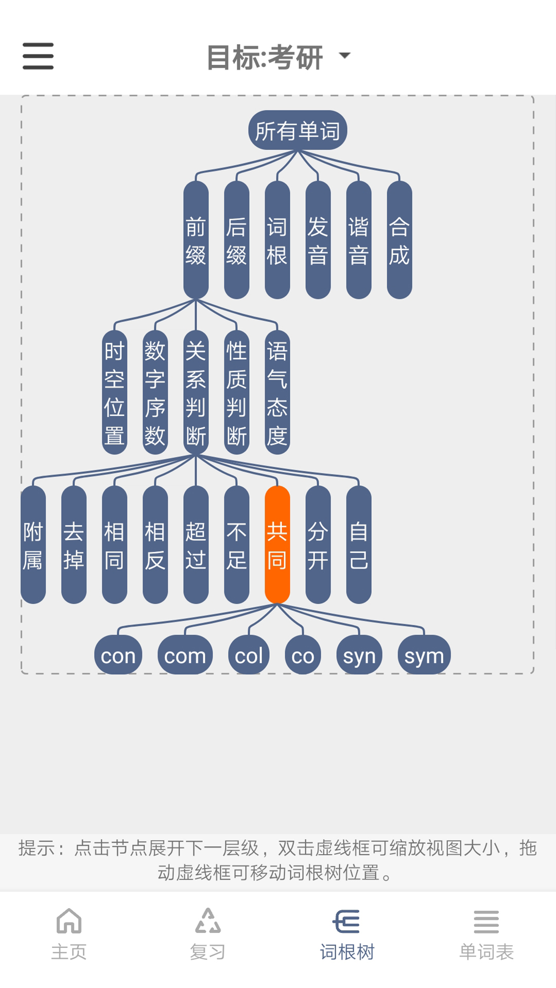 詞根單詞截圖預(yù)覽