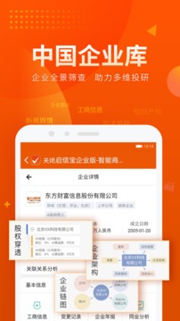 Choice數(shù)據(jù)截圖