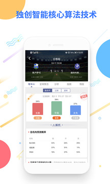 球半截圖