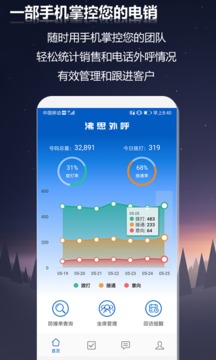 沸思外呼截圖
