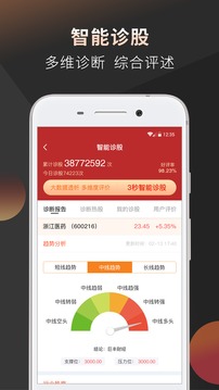 好股票截圖