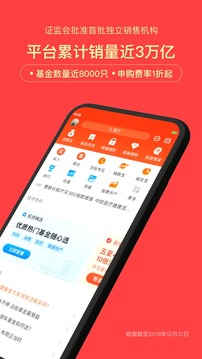 天天基金截圖