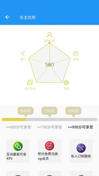 爱互车应用截图4