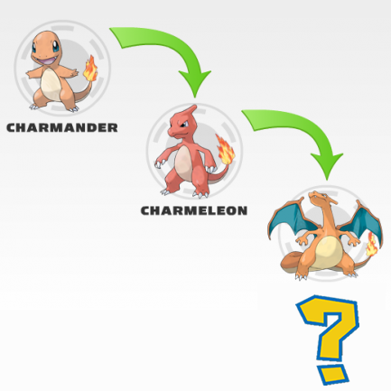 Poke Quiz Evolucion Evolution截图3