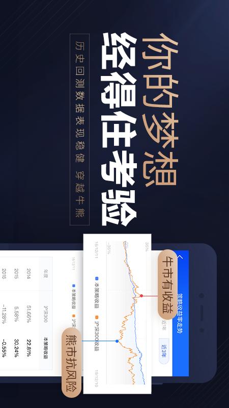 涨乐财富通v7.0.7截图4