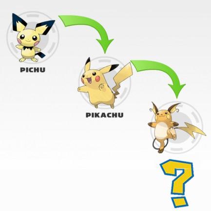 Poke Quiz Evolucion Evolution截图4