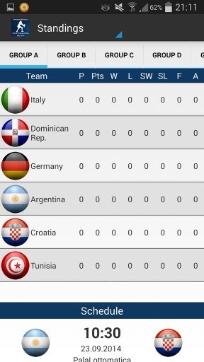 Volleyball Women's 2014 Italy截图5