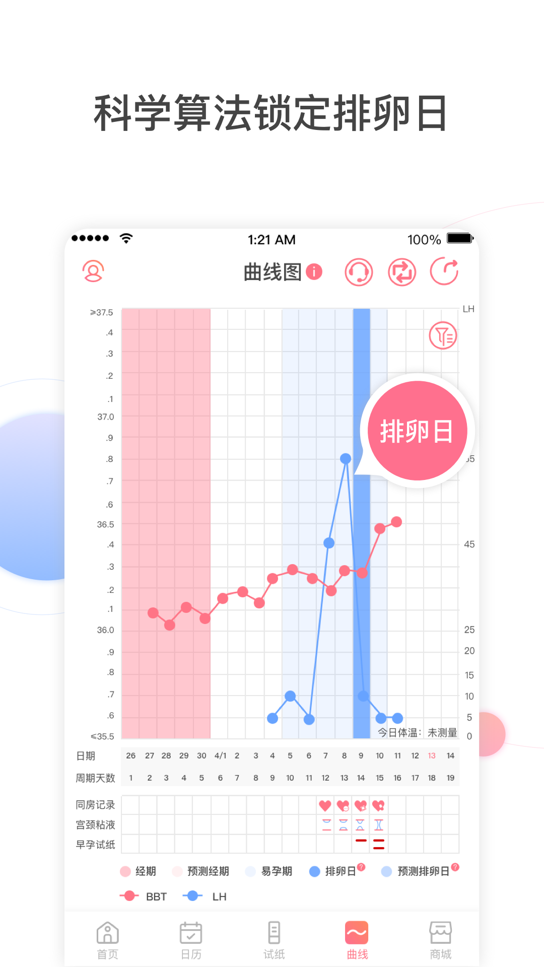 孕橙v5.7.4截图2