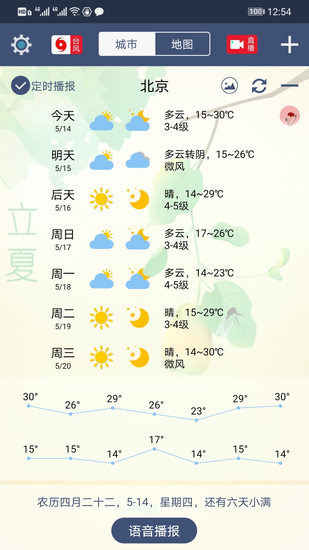 农夫天气v2.2.3截图2