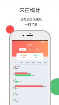 人情賬簿截圖