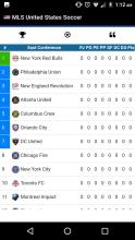 MLS United States Soccer截图3